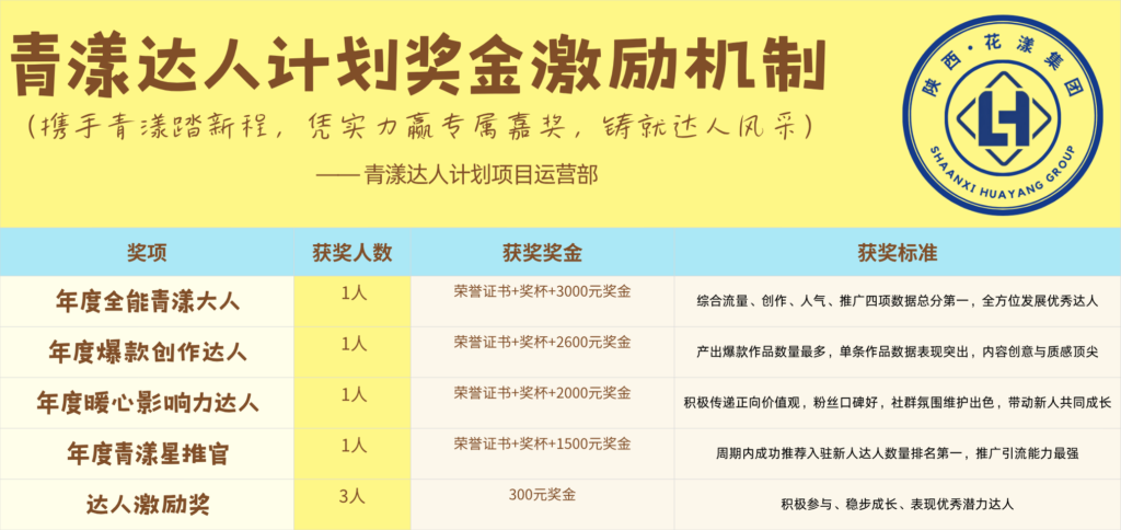图片[7]-青漾达人计划-陕西·花漾集团